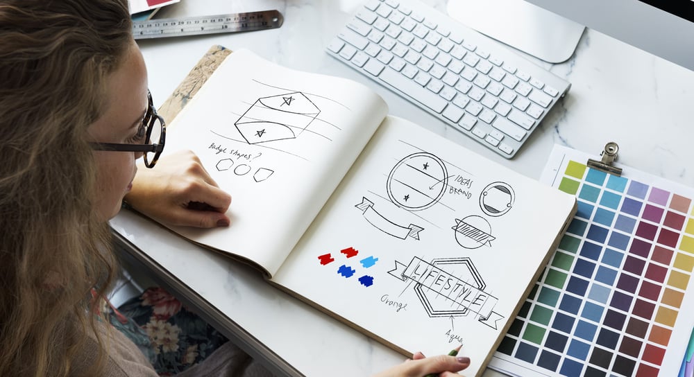 Creating brand identity
