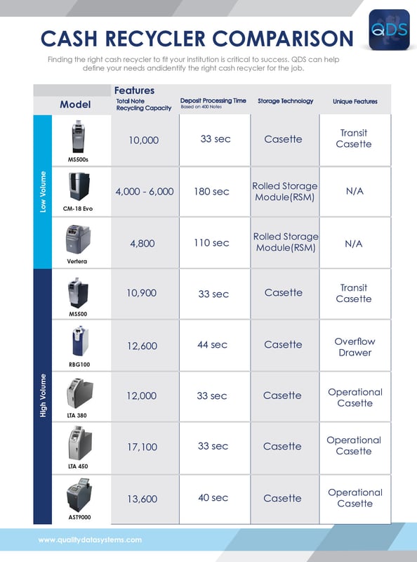 TCR-Comparison-Chart-2021-2